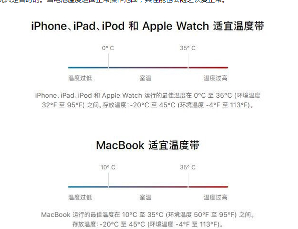 海原苹果13维修分享iPhone 13耗电越来越快怎么办 